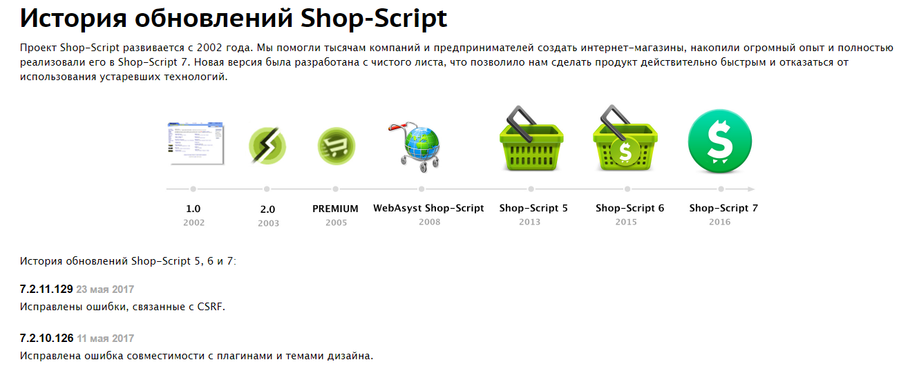 Shop script. Отчеты shop script. История создания shop script. Web shop script на иврите. Отключить город для доставки shop script.